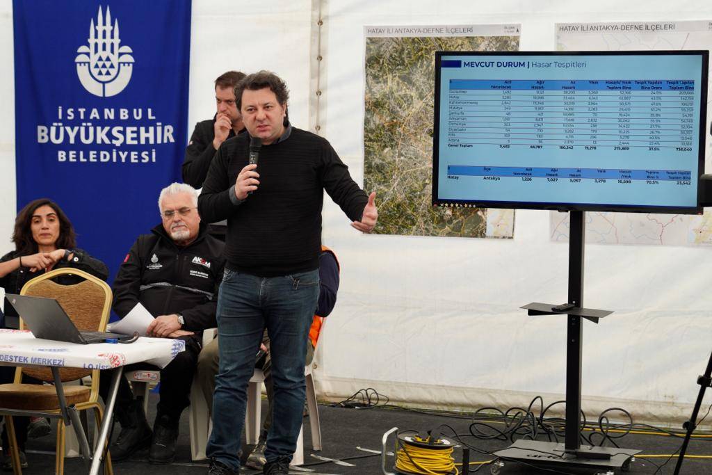 İmamoğlu: Her şeyi rant gibi malzeme biçimine dönüştürürsek insanı insan olmaktan, devleti devlet olmaktan uzaklaştırırız 9